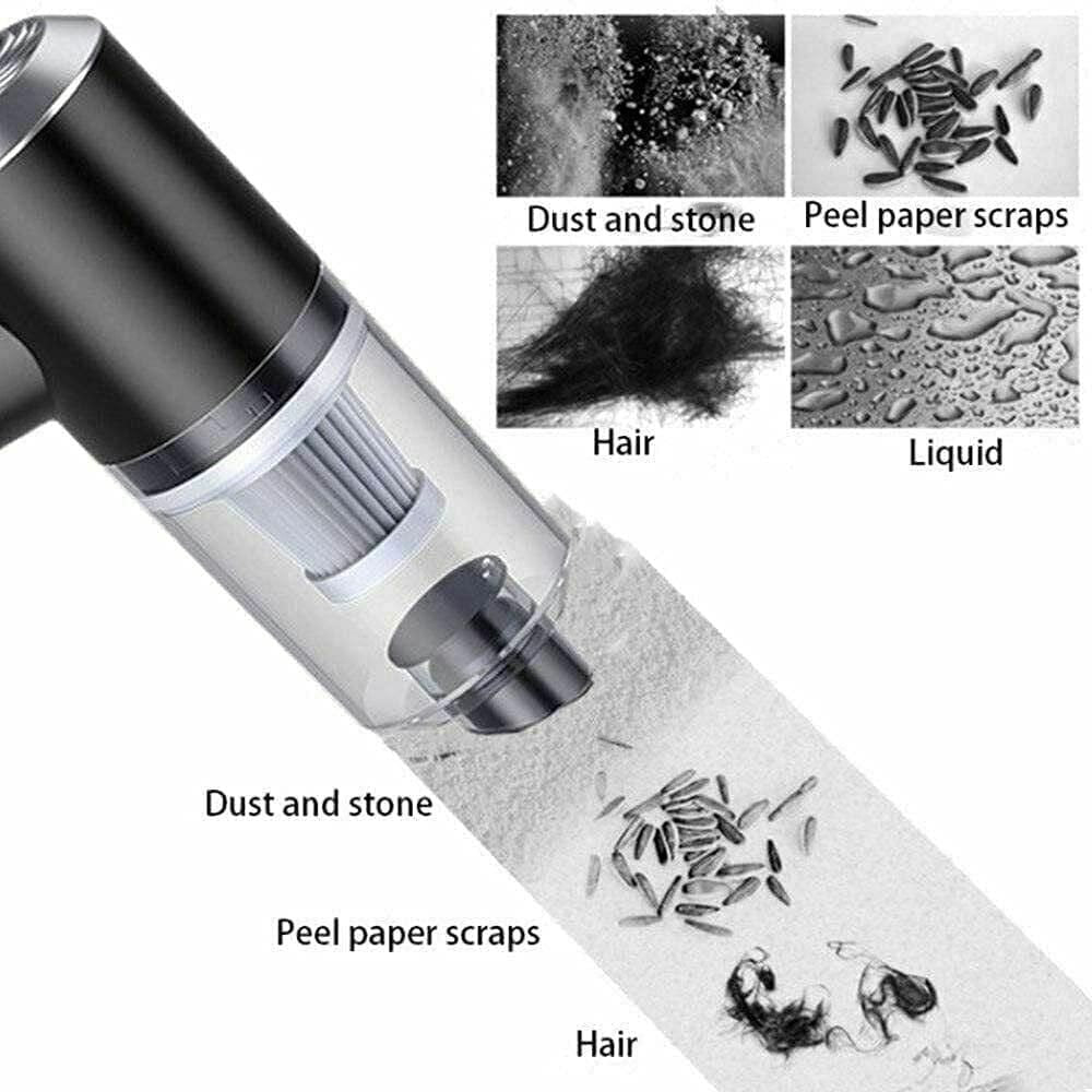 TurboClean™ | The 3in1 Cordless Handheld Vacuum Cleaner