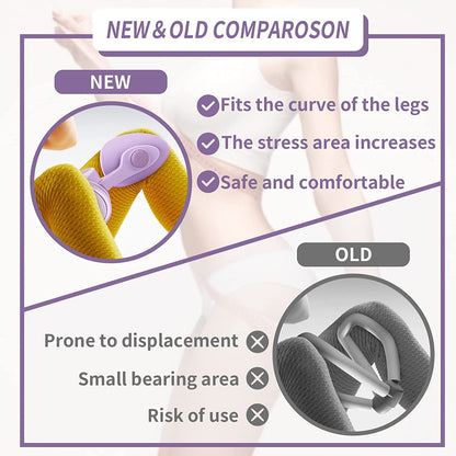 Pelvic Muscle Trainer