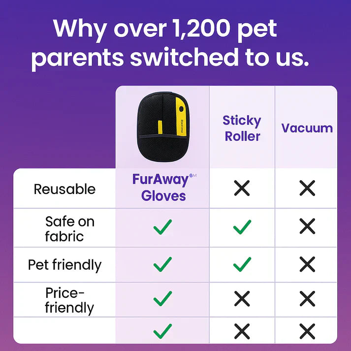 FurSweep™ Pet Hair Removal Gloves (Buy 1 Get 1 Free)